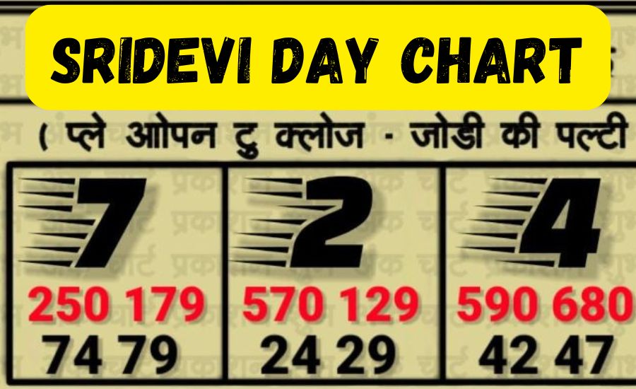 sridevi day chart