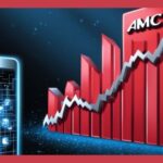 fintechzoom amc stock