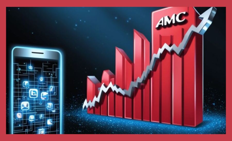 fintechzoom amc stock